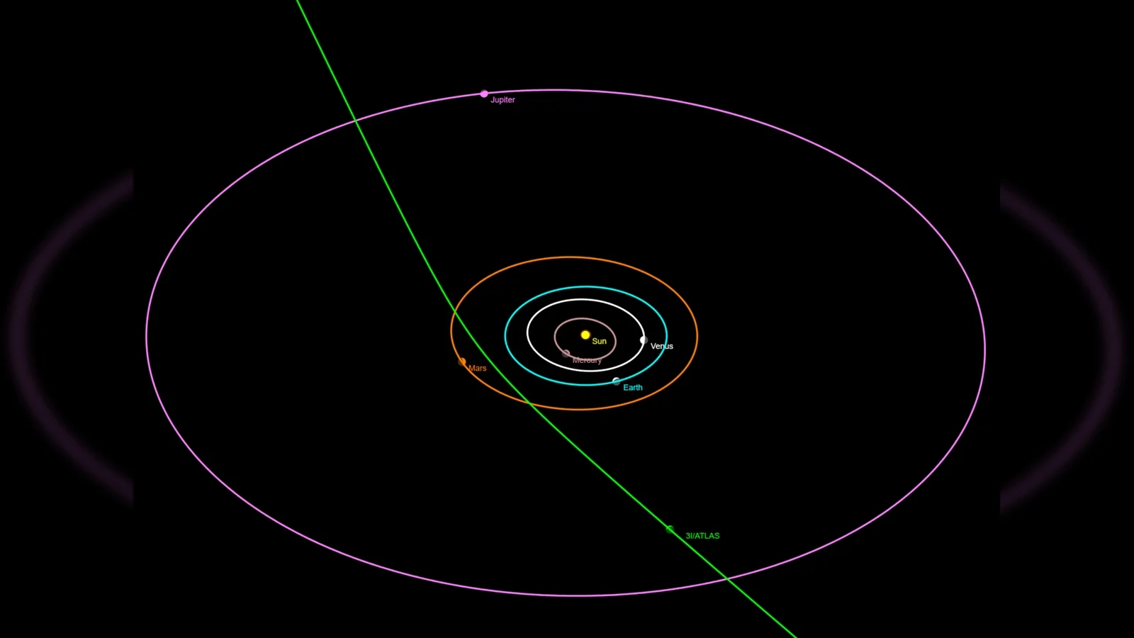 Comet 3I/ATLAS: A Cosmic Brightness Enigma
