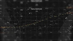 Comet 3I/ATLAS Stuns Scientists with Rapid Brightness Surge