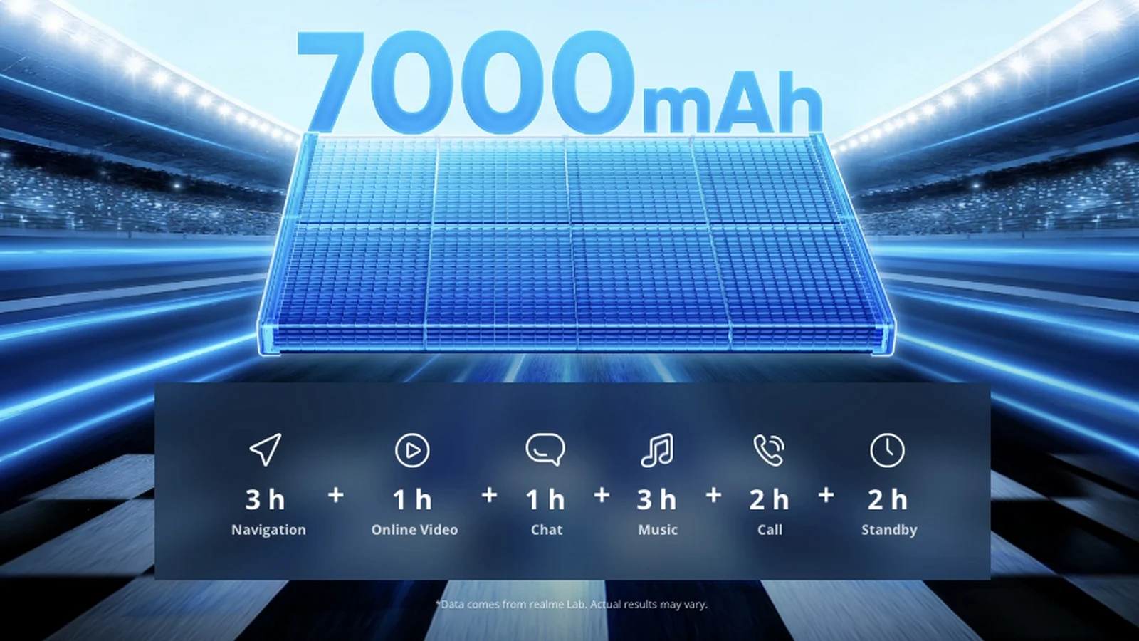 Realme Narzo 90, 90x Debut With 50MP Cameras, 7,000mAh Battery, 60W