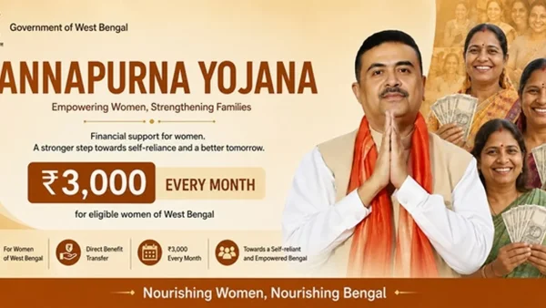 Annapurna Yojana: Eligibility, Application Process, and Impact on Lakshmir Bhandar