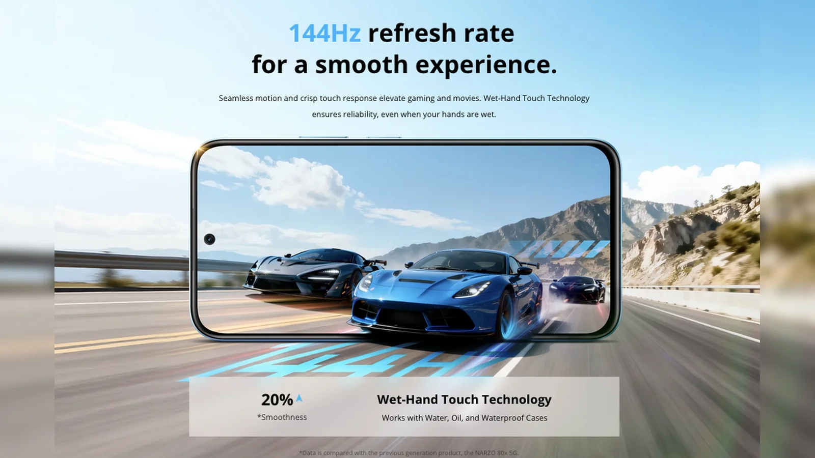 Battery Champs? Realme Narzo 90, 90x Claim 23-Hour Video Playback