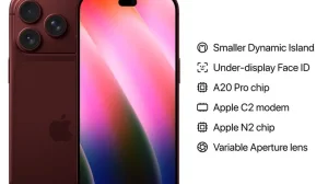 iPhone 18 Pro and Pro Max: India Launch Insights
