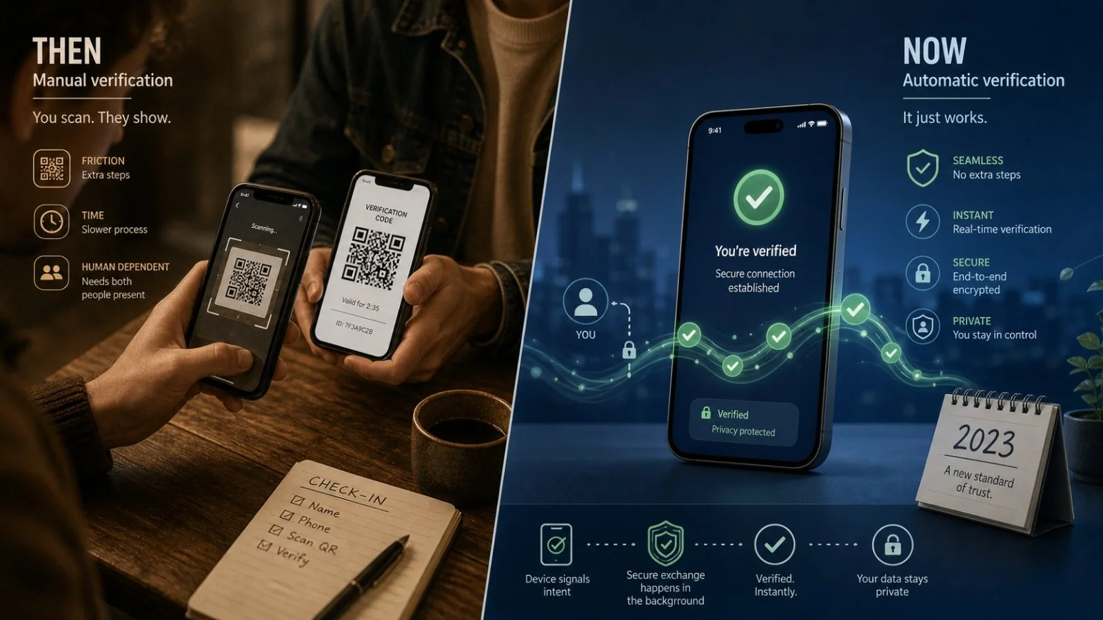 WhatsApp Block Detection: A Discreet Approach with Encryption