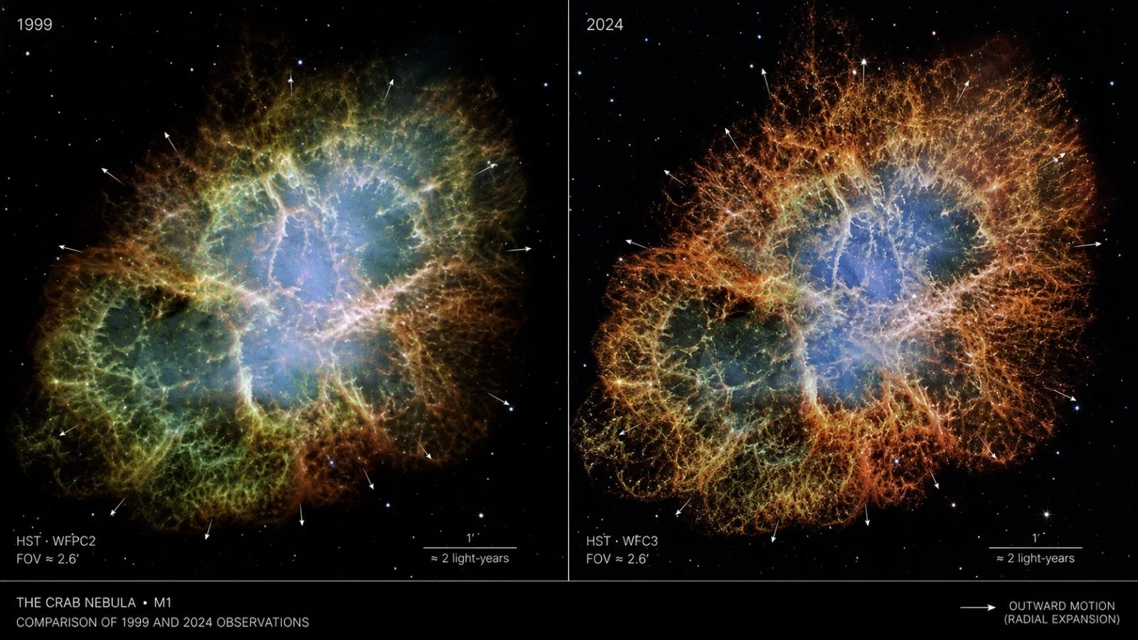 Hubble's new images capture Crab Nebula's expansion today
